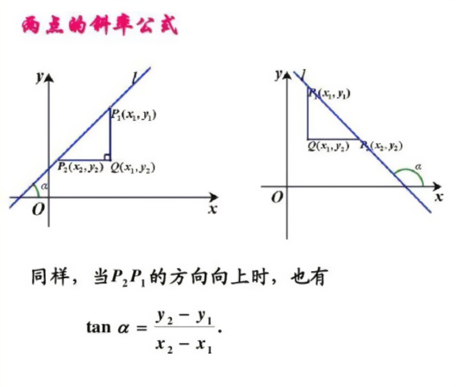 四轮方向舵小车视觉巡线的尝试-2图10