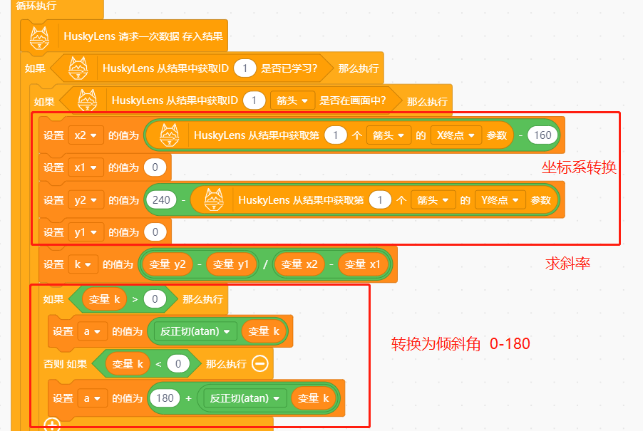 四轮方向舵小车视觉巡线的尝试-2图13