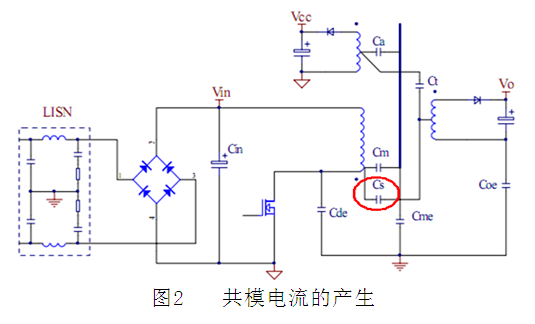 【技术干货】开关电源噪声的种类来源和抑制方法解析图4