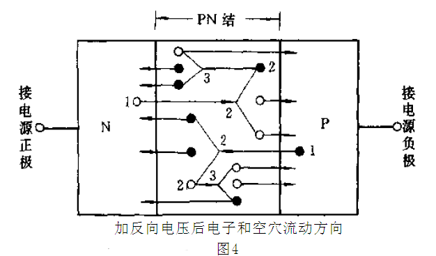 【技术干货】开关电源噪声的种类来源和抑制方法解析图5