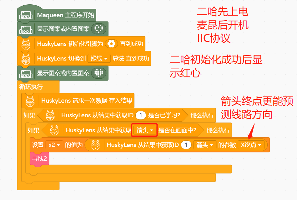 麦小昆视觉寻线图8