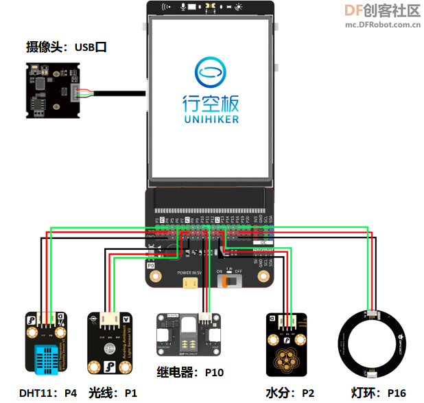高中信息技术教学课程案例—智能家居系统图20