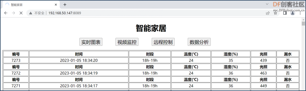高中信息技术教学课程案例—智能家居系统图19