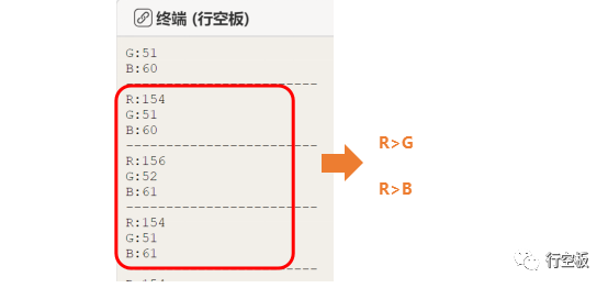 【行空板】用Python玩转开源硬件-第06课：拾色游戏图10