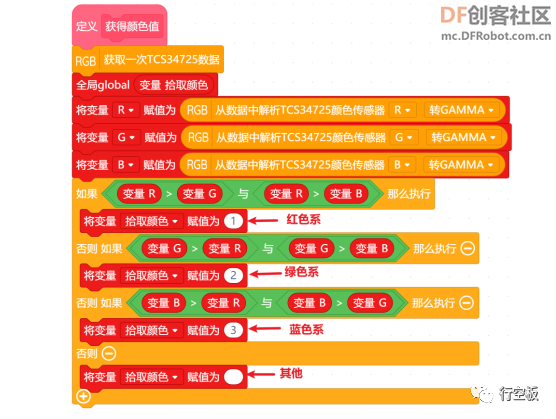 【行空板】用Python玩转开源硬件-第06课：拾色游戏图17