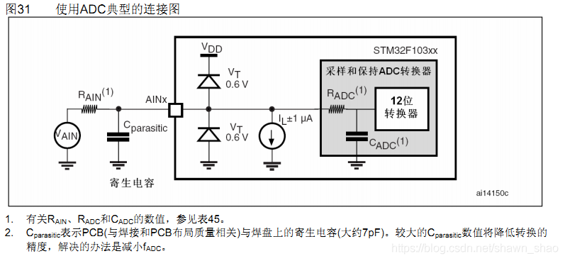 [HaiDIY] 003 电子方面怎么从零入手图3