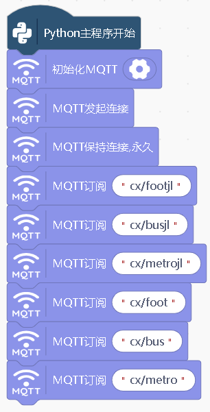 绿色生活•低碳出行——碳排放记录仪图10