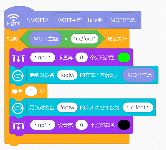 绿色生活•低碳出行——碳排放记录仪图13