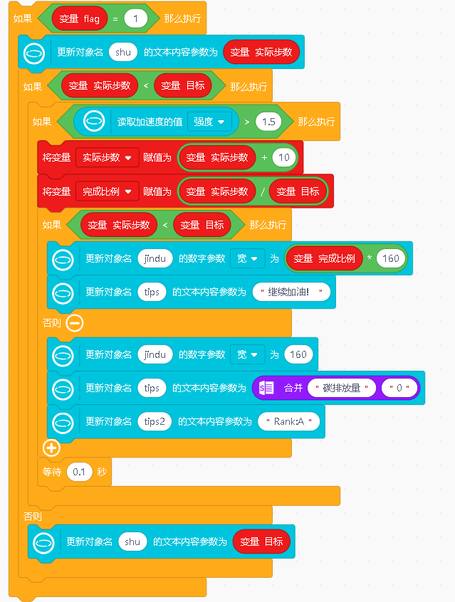 绿色生活•低碳出行——碳排放记录仪图22