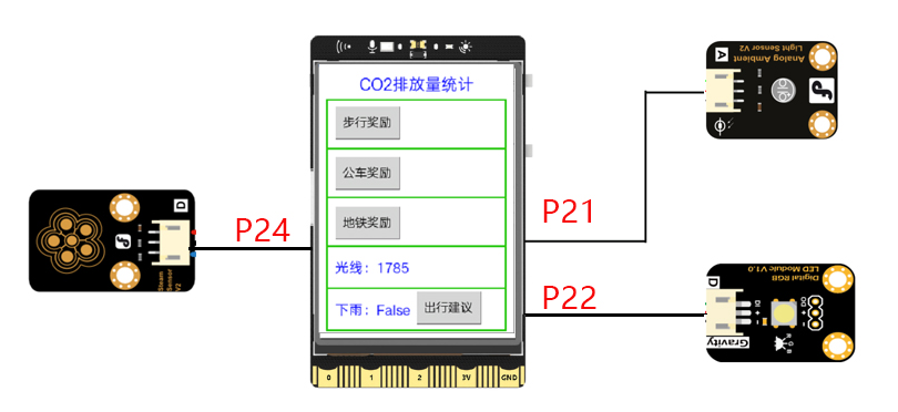 绿色生活•低碳出行——碳排放记录仪图23