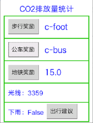 绿色生活•低碳出行——碳排放记录仪图32