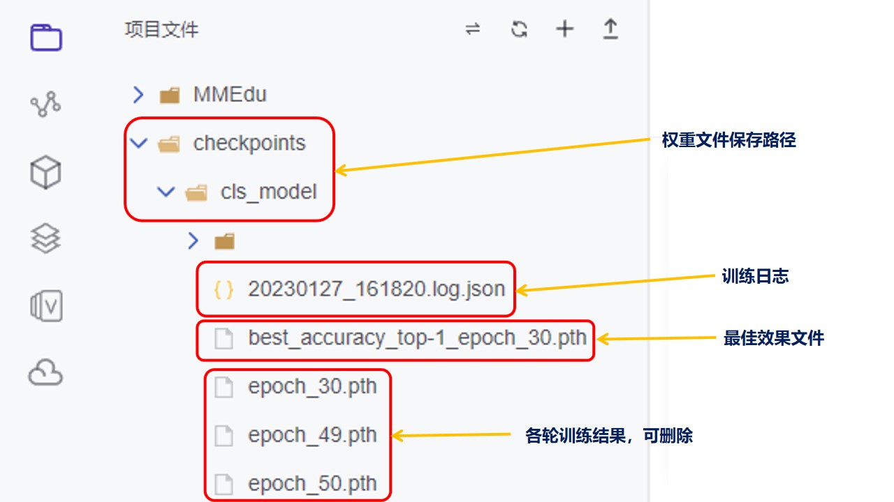 AI模型部署到行空板学习笔记图11