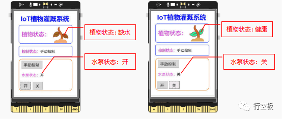 【行空板】用Python玩转开源硬件第09课-IoT植物灌溉系统图21