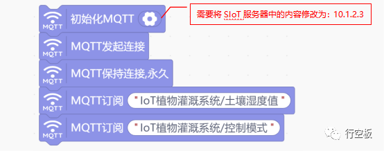 【行空板】用Python玩转开源硬件第09课-IoT植物灌溉系统图29