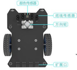 【N+】千里马Plus项目式课程 - 01 初识千里马图2