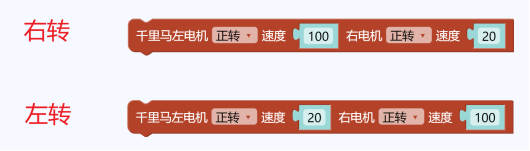 【N+】千里马Plus项目式课程 - 01 初识千里马图55