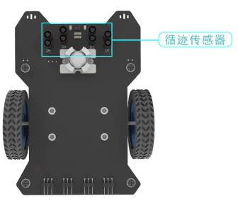【N+】千里马Plus项目式课程 - 02 循迹行驶图3