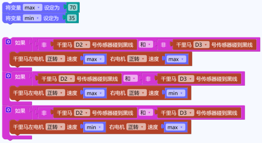 【N+】千里马Plus项目式课程 - 02 循迹行驶图26