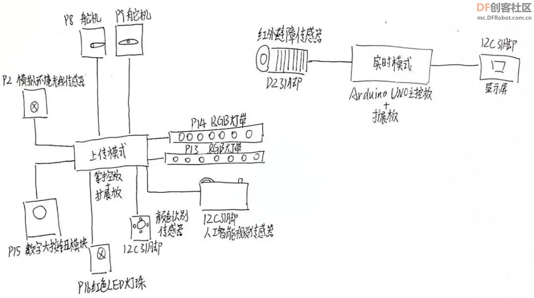 【比赛优秀作品】蒸蒸日上，海纳百川图10