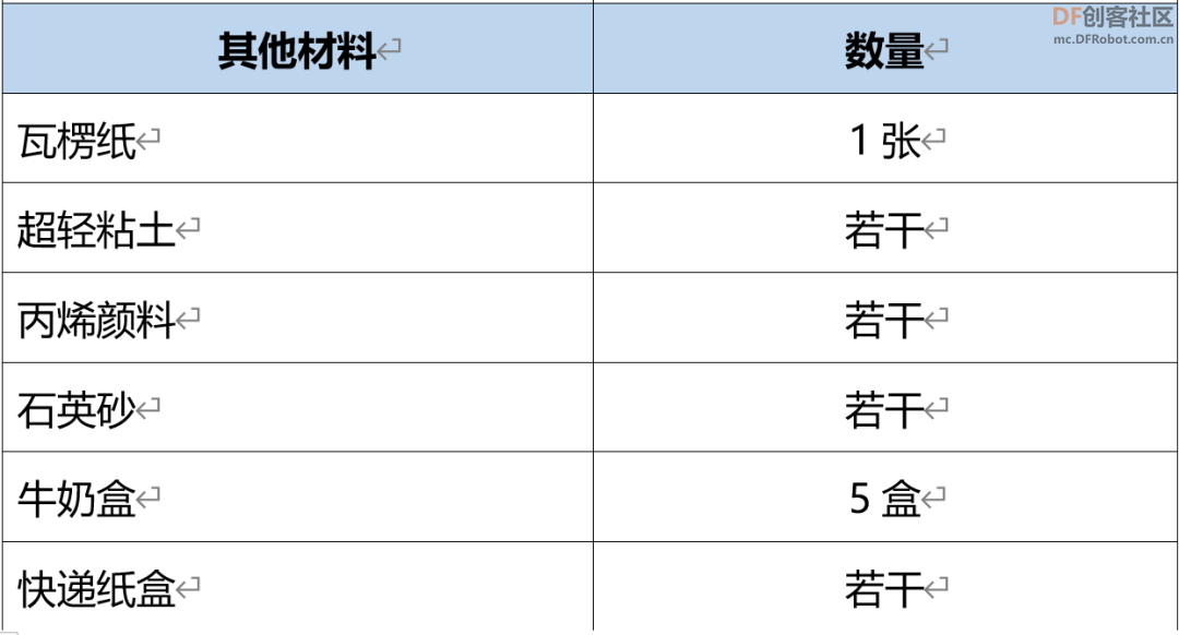 【比赛优秀作品】蒸蒸日上，海纳百川图14