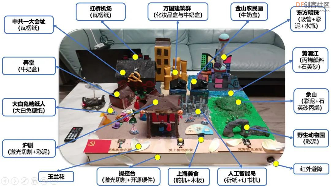 【比赛优秀作品】蒸蒸日上，海纳百川图13