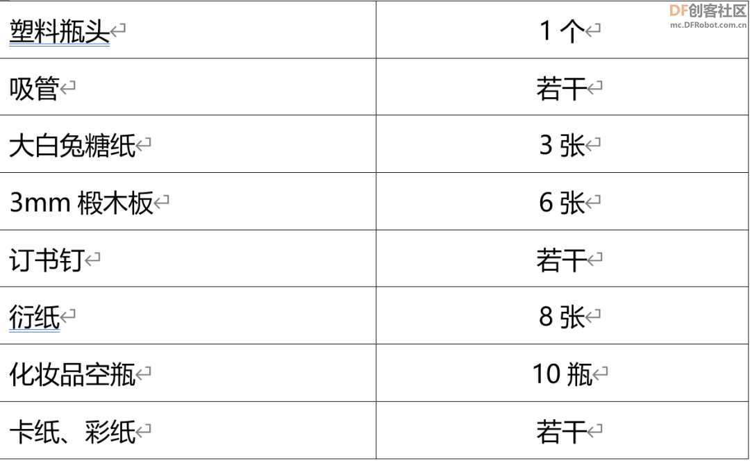 【比赛优秀作品】蒸蒸日上，海纳百川图15
