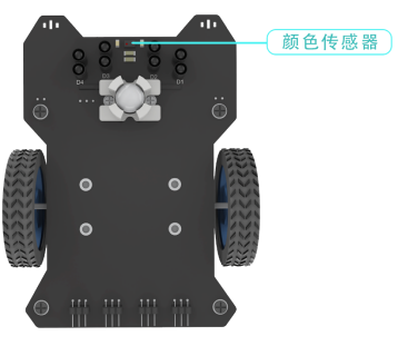 【N+】千里马Plus项目式课程 - 03 识色运动图2