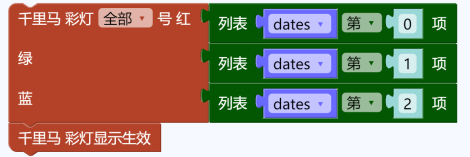 【N+】千里马Plus项目式课程 - 03 识色运动图17
