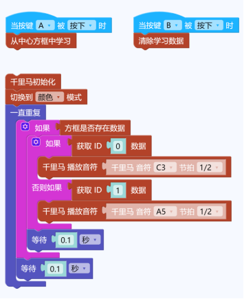【N+】千里马Plus项目式课程 - 04 红灯停绿灯行图27