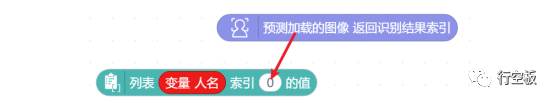【行空板】用Python玩转开源硬件-第12课：AI门禁安全监控图23