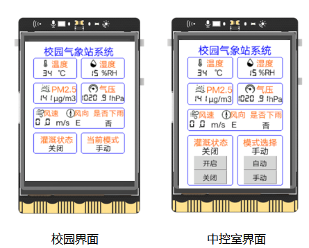 高中信息技术教学课程案例—校园气象站系统图17