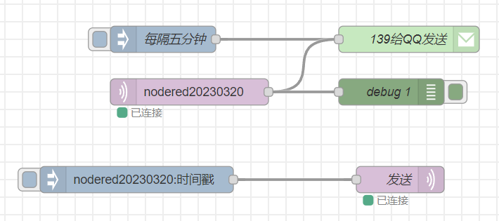 【邮连万物】MQTT触发（转发）邮件基于node-red图13