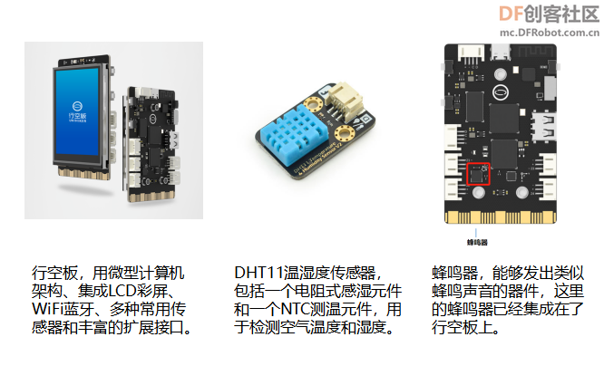 高中信息技术教学课程案例—室内环境实时监测系统图9