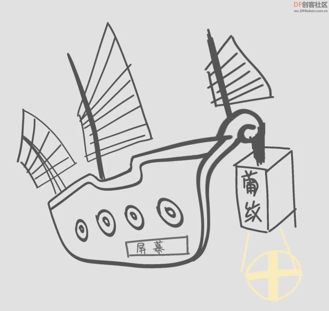 【比赛优秀作品】朝花夕拾的龙涯门号图5