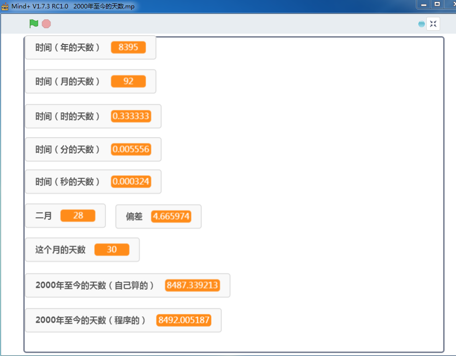 为啥会有偏差呢？哪里错了吗？图2