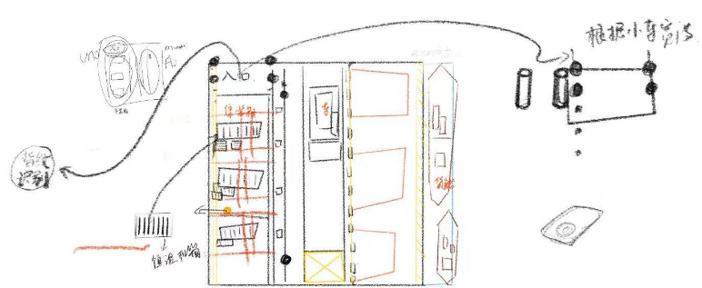 【比赛优秀作品】洋山深水港智能化服务系统的创新研究图4