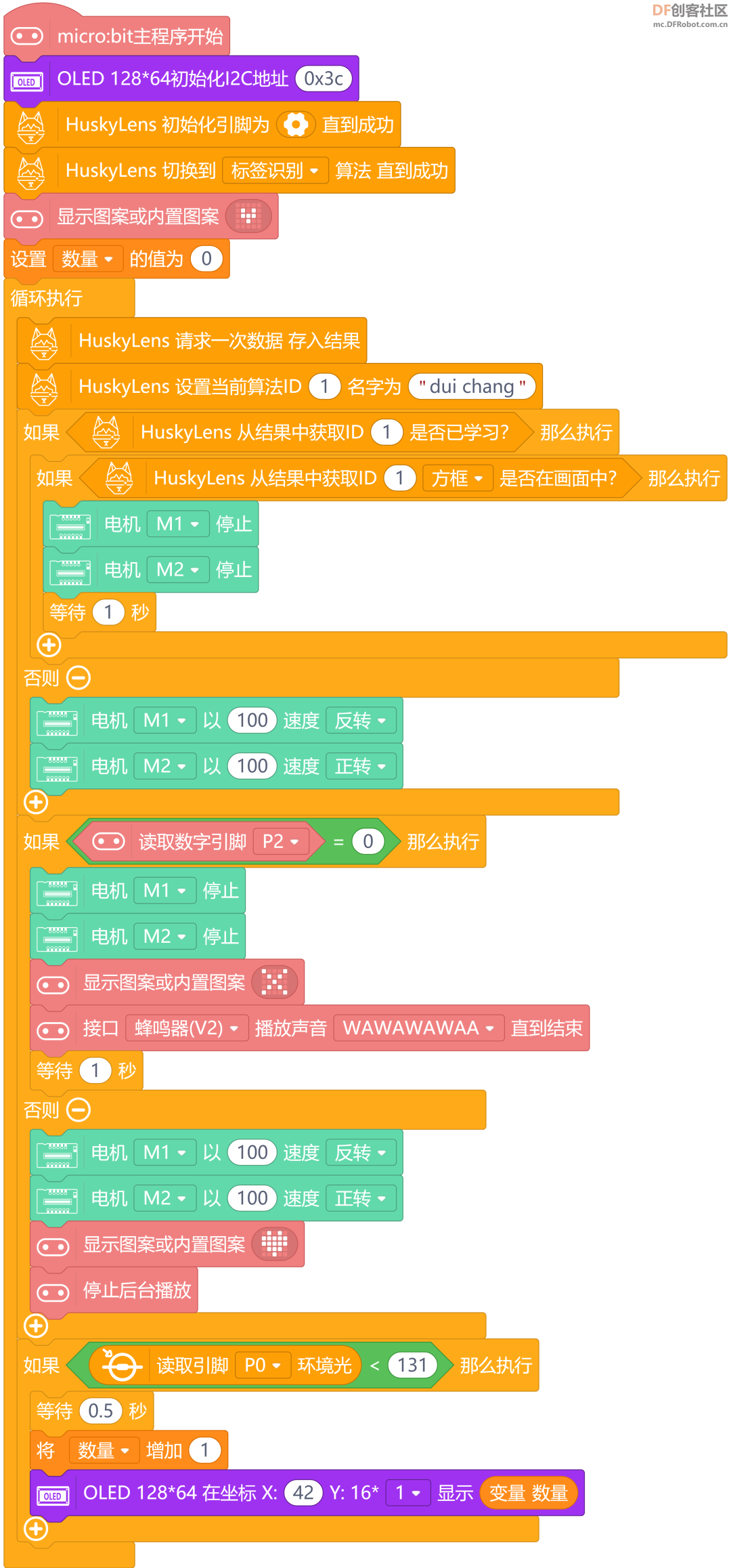【比赛优秀作品】洋山深水港智能化服务系统的创新研究图20