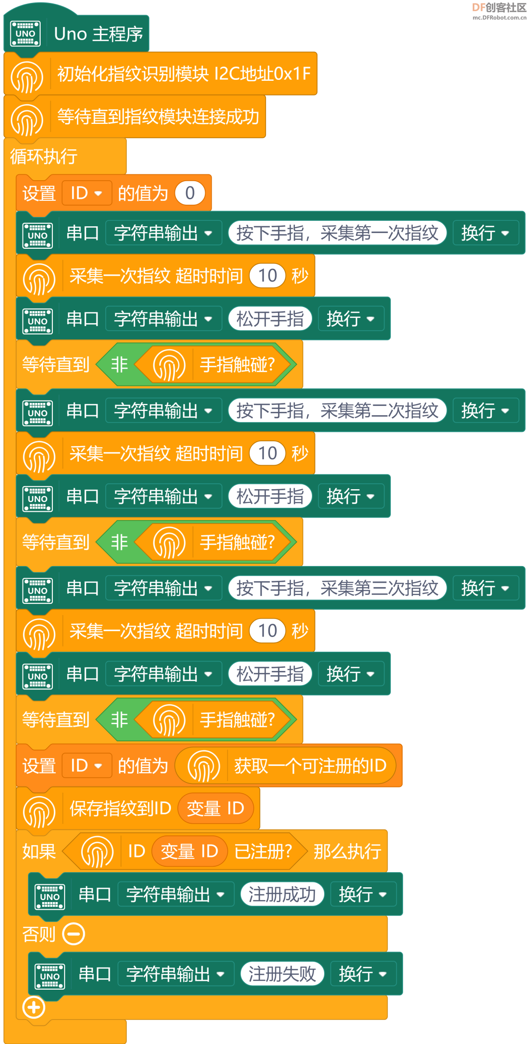 【比赛优秀作品】洋山深水港智能化服务系统的创新研究图21