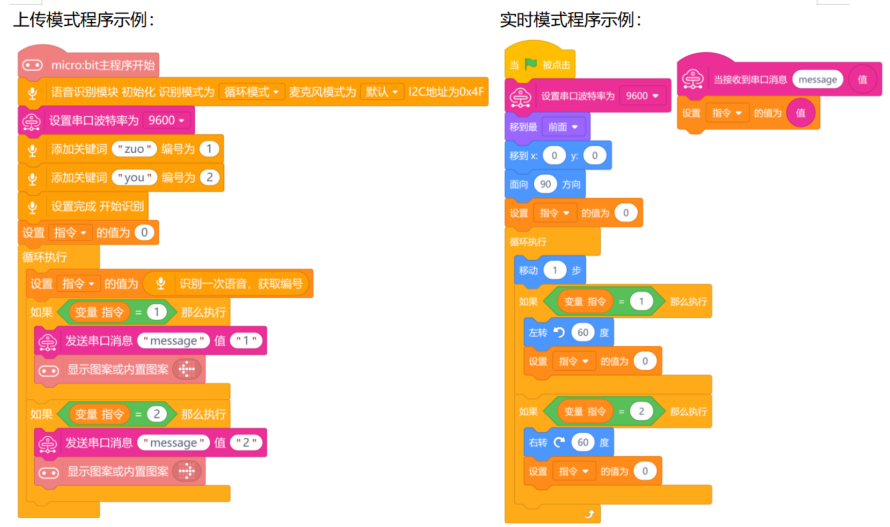【语音识别与合成+Micro:bit】 第二课 语音贪吃蛇图16