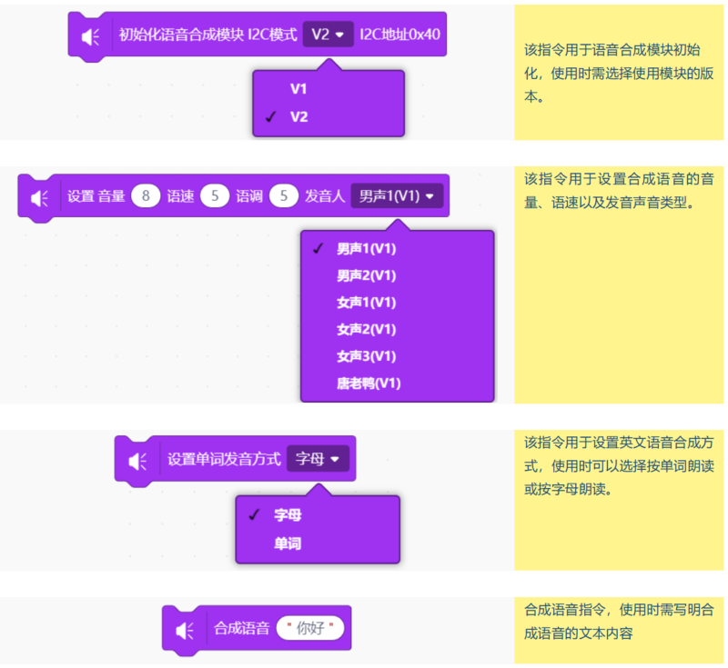 【语音识别与合成+Micro:bit】 第三课 智能伴读机器人图11