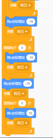 你们还有什么办法使它们整齐排列？图3