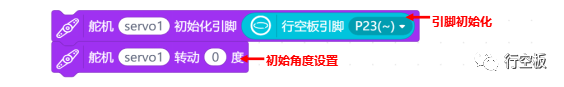 【行空板】用Python玩转开源硬件-第10课：IoT校园物联网大...图10
