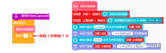 【行空板】用Python玩转开源硬件-第14课 AIoT植物生长日志图11