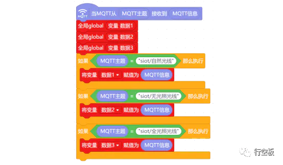 【行空板】用Python玩转开源硬件-第14课 AIoT植物生长日志图22