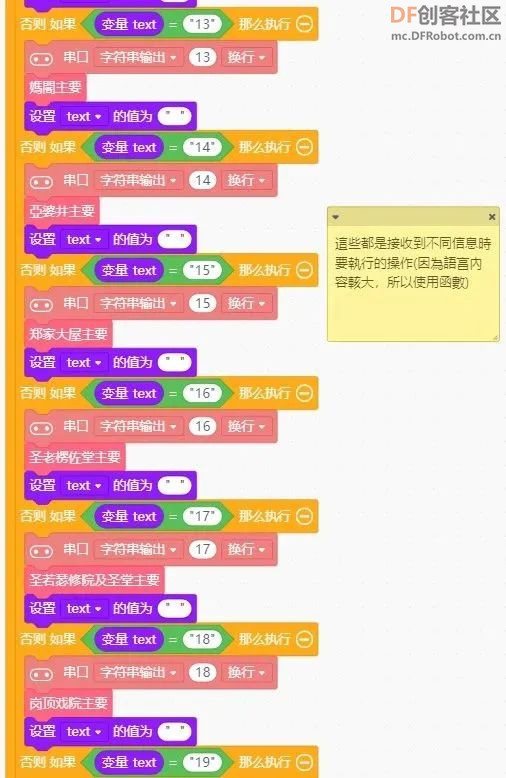 【比赛优秀作品】澳门的语音交互打卡和建筑模型识别一...图10