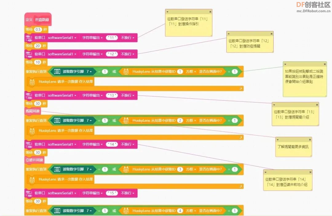 【比赛优秀作品】澳门的语音交互打卡和建筑模型识别一...图13