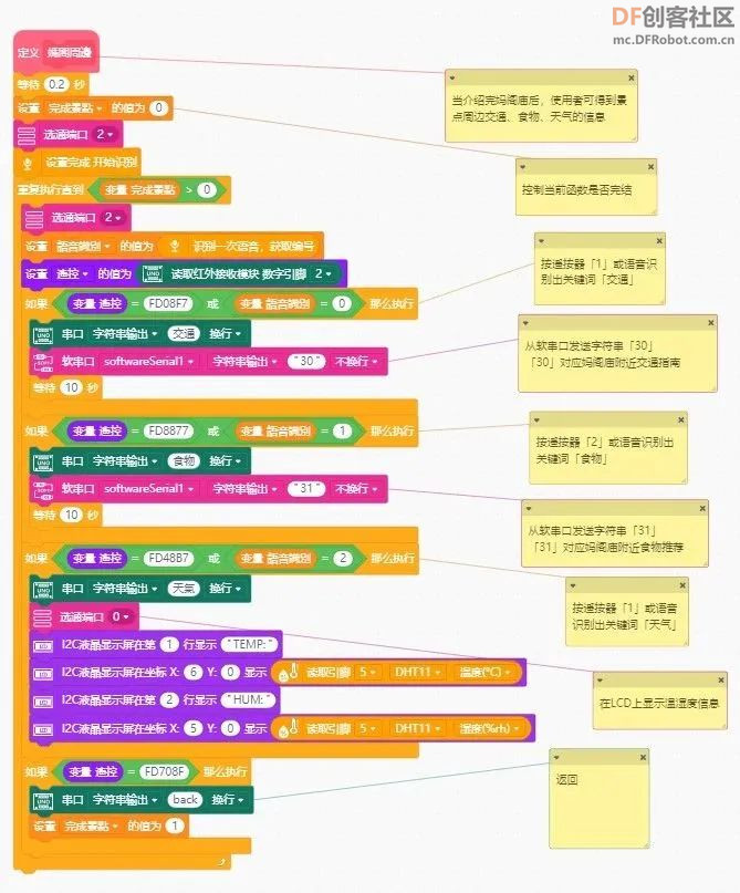 【比赛优秀作品】澳门的语音交互打卡和建筑模型识别一...图14