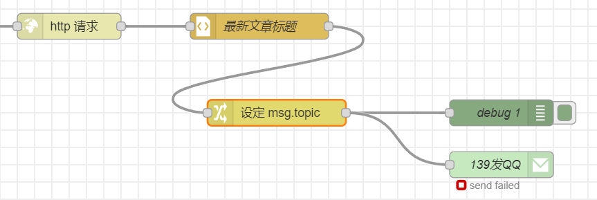 【邮连万物】使用nodered监控网页文本内容变化通过邮件推送图19