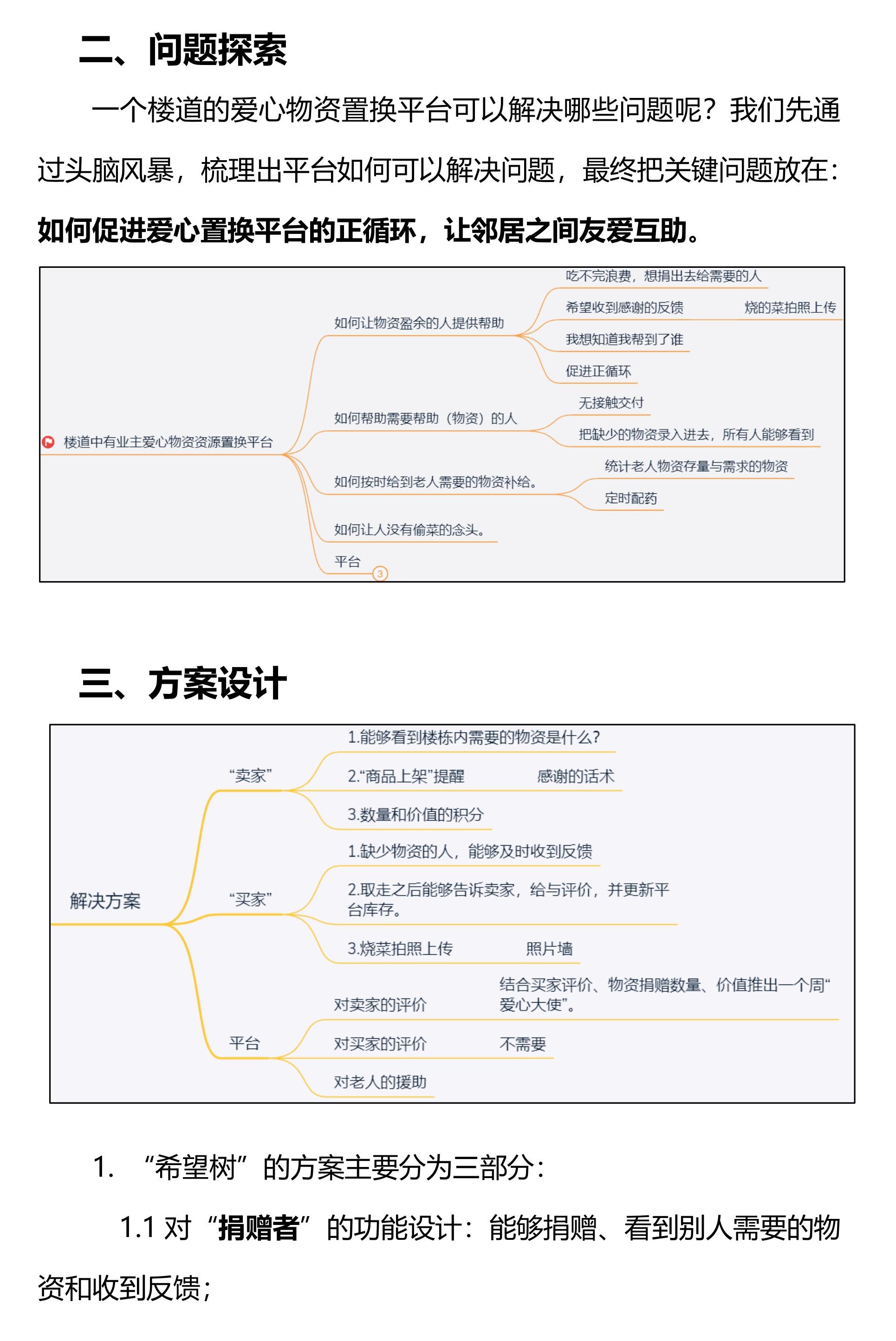 希望树——科创作品项目分享图4