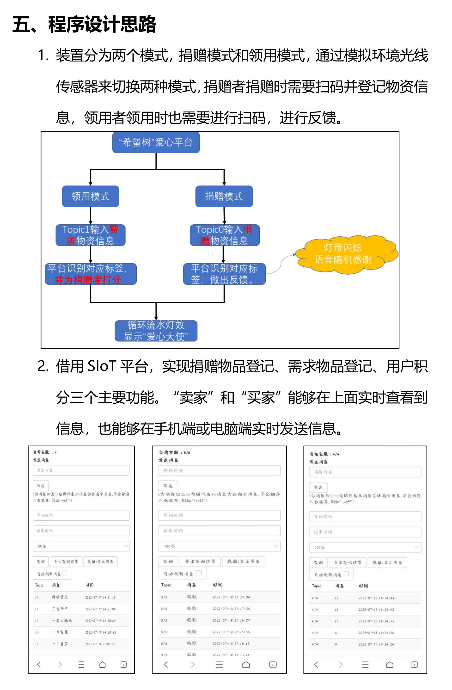 希望树——科创作品项目分享图9